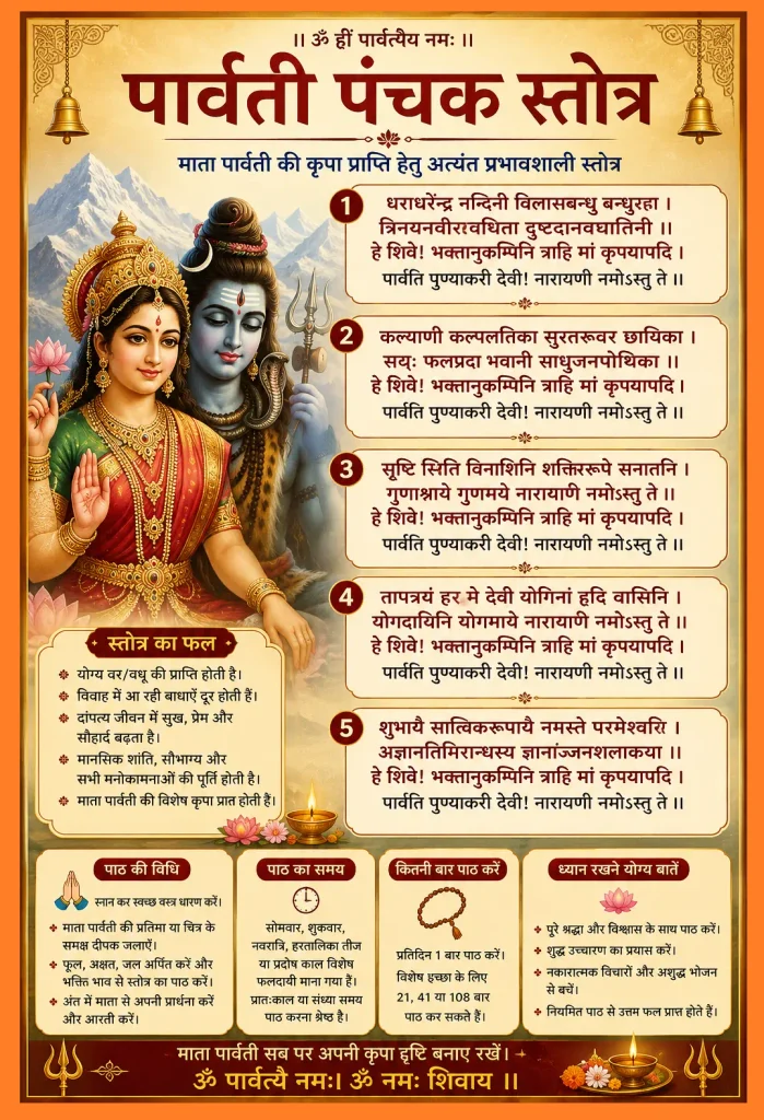 parvati panchak strota पार्वती पंचक स्तोत्र