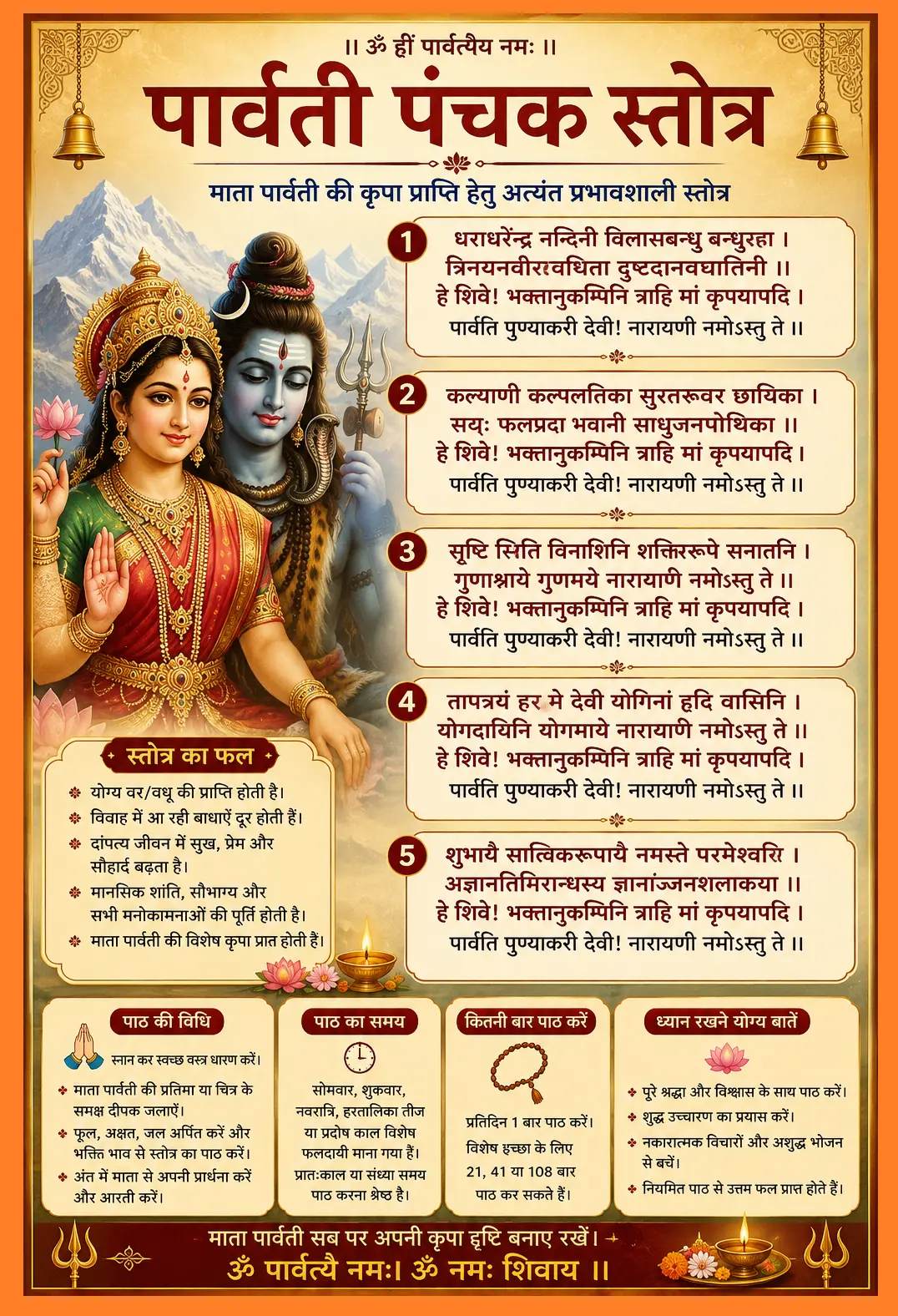 parvati panchak strota पार्वती पंचक स्तोत्र