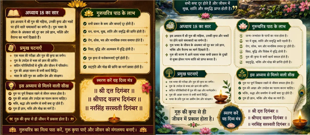 गुरुचरित्र अध्याय 18